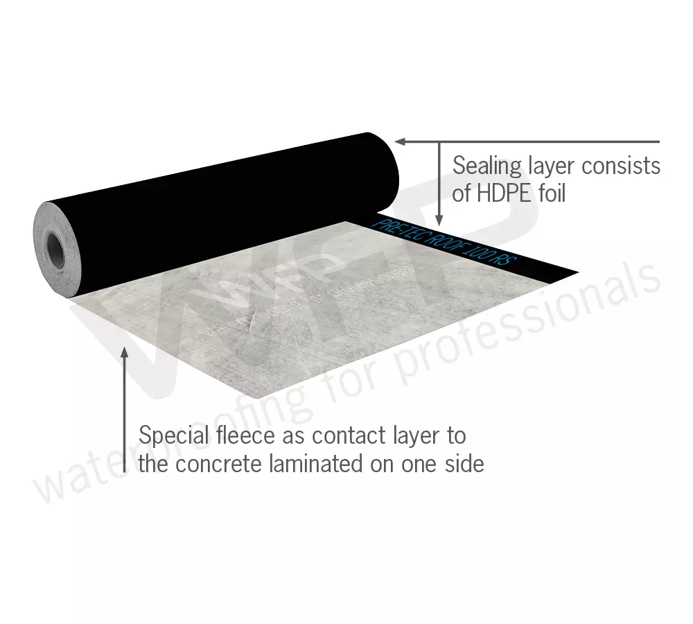 WFP Pre-Tec Roof 100 RS