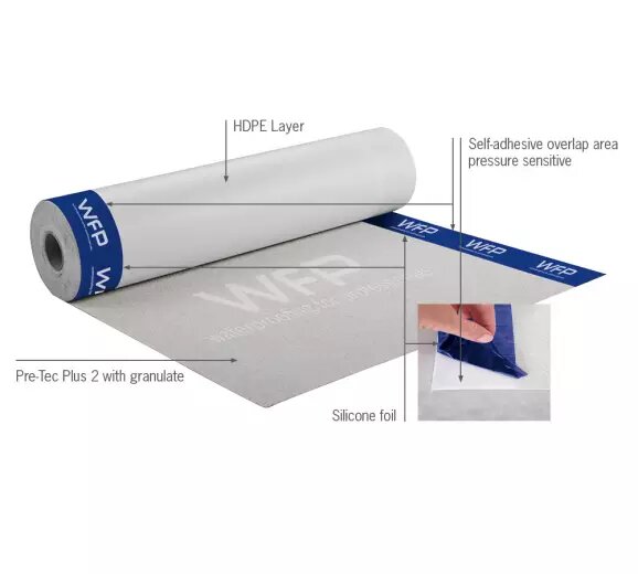 WFP Pre-Tec Plus 2 (20 m)