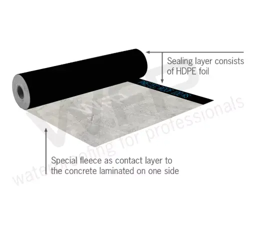 [W140156] WFP Pre-Tec Roof 100 RS